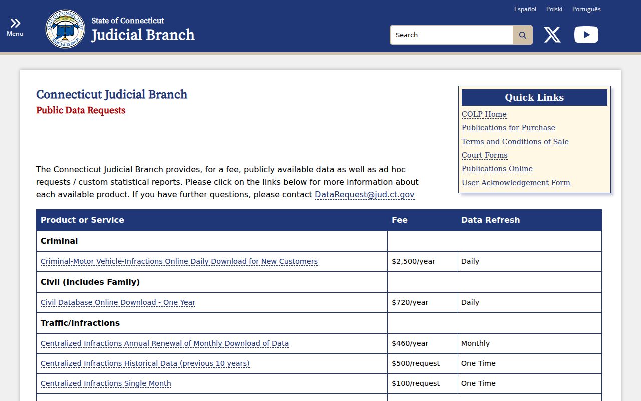 New Haven County criminal court public data products