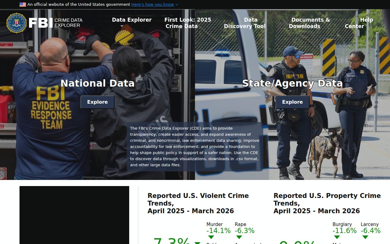 New Haven County criminal records FBI Crime Data Explorer
